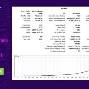 Beatrix Inventor МТ5💎 Unlimited VERSION
