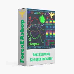 Best Currency Strength Indicator MT4 V4.2 Without DLL