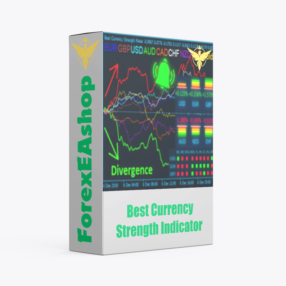Best Currency Strength Indicator MT4 V4.2 Without DLL
