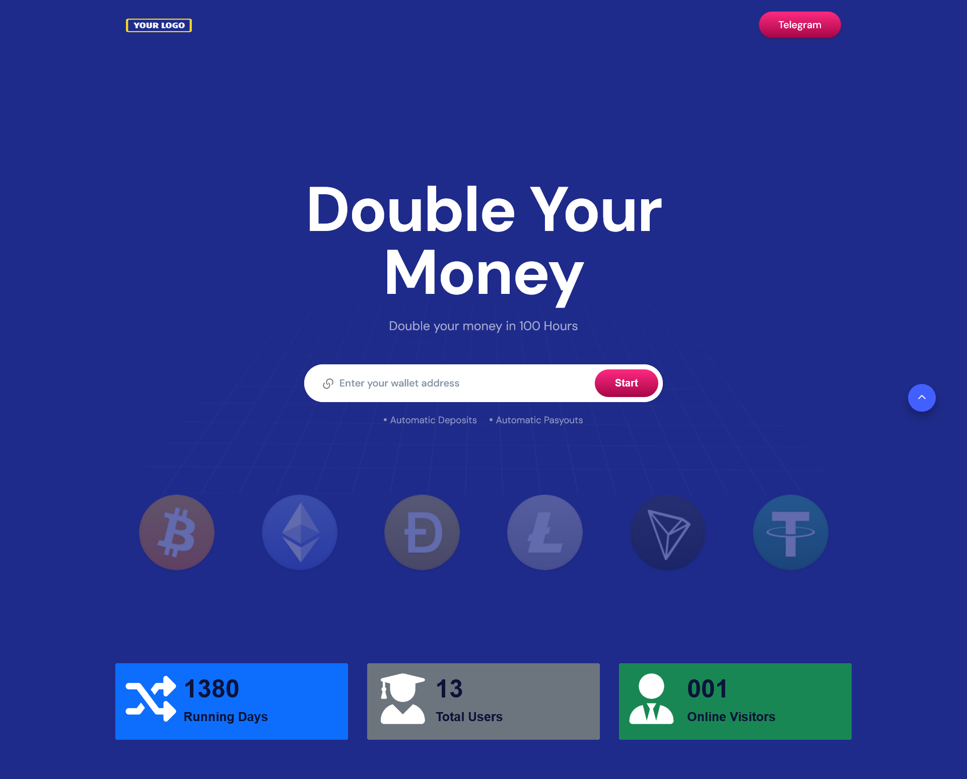 Bitcoin Doubler Script And Doubler Premium Template S09