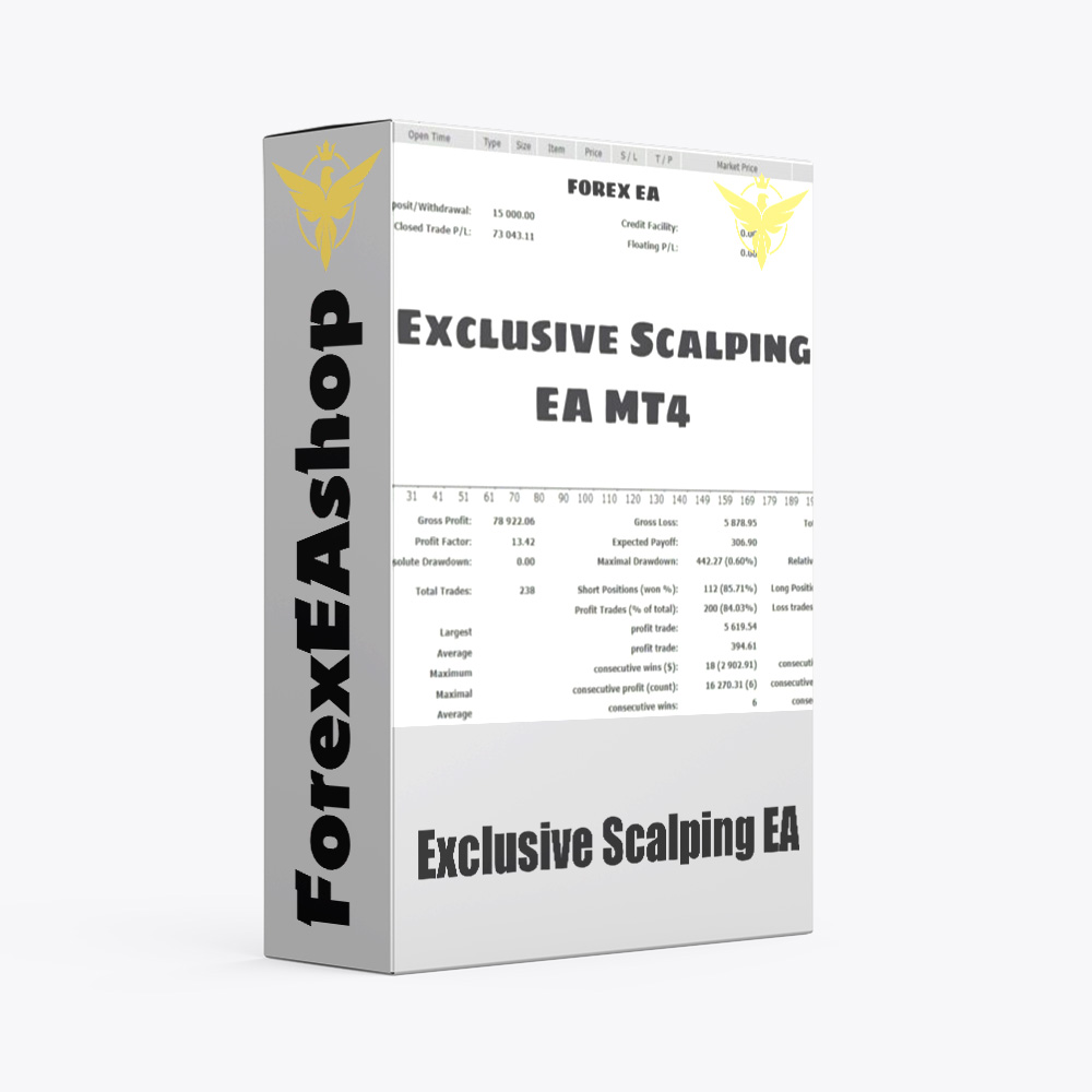 Exclusive Scalping EA MT4