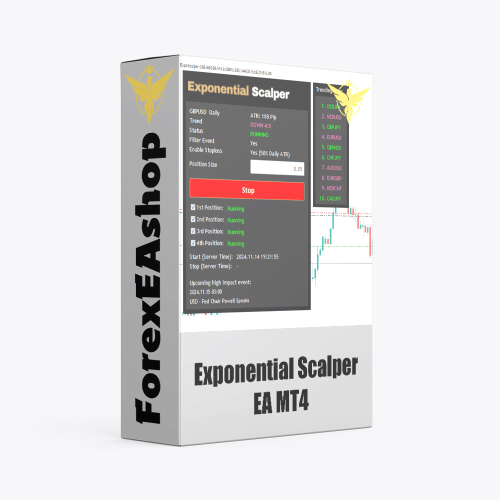 Exponential Scalper MT4 v1.1 Without DLL
