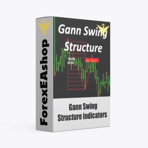 Gann Swing Structure Indicator v1.2 MT4