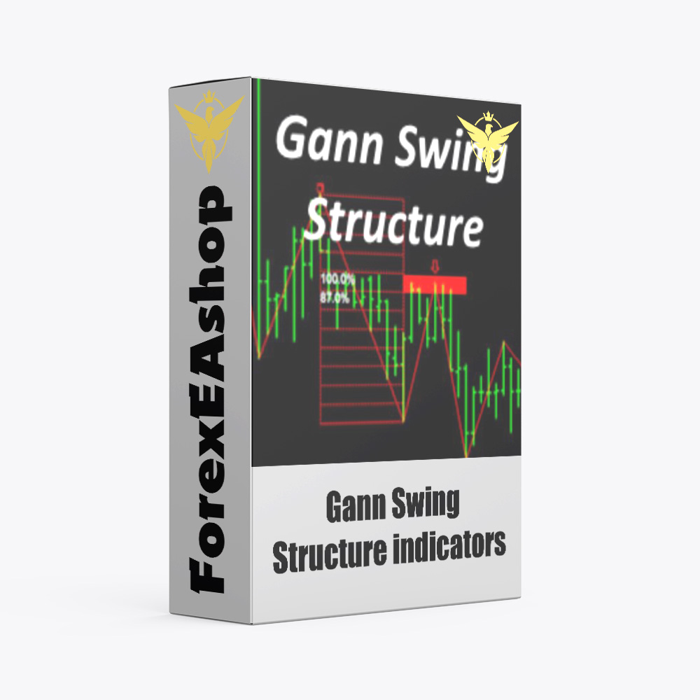 Gann Swing Structure Indicator v1.2 MT4