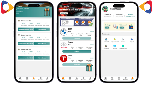 Hyip CAR24 INVESTIMENT Php Script