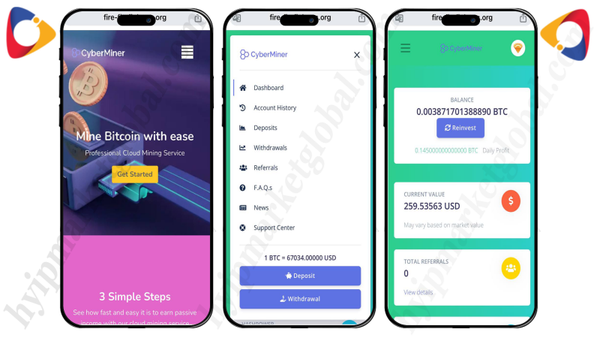 Hyip USDT Miner Invest 1.5 Php Script