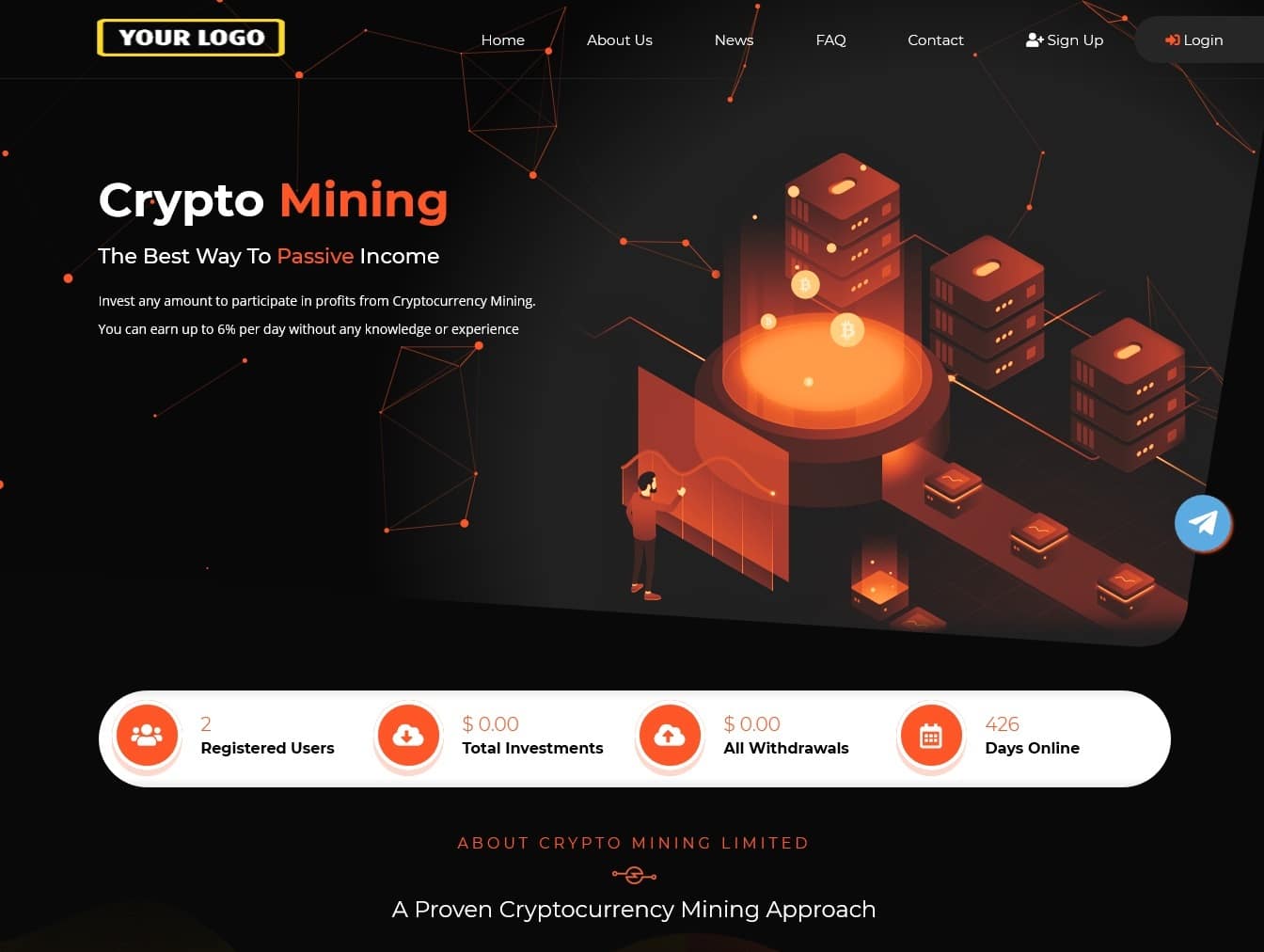 Premium Bitcoin Hyip Script With Mining Theme V4 Hyip Script Shop
